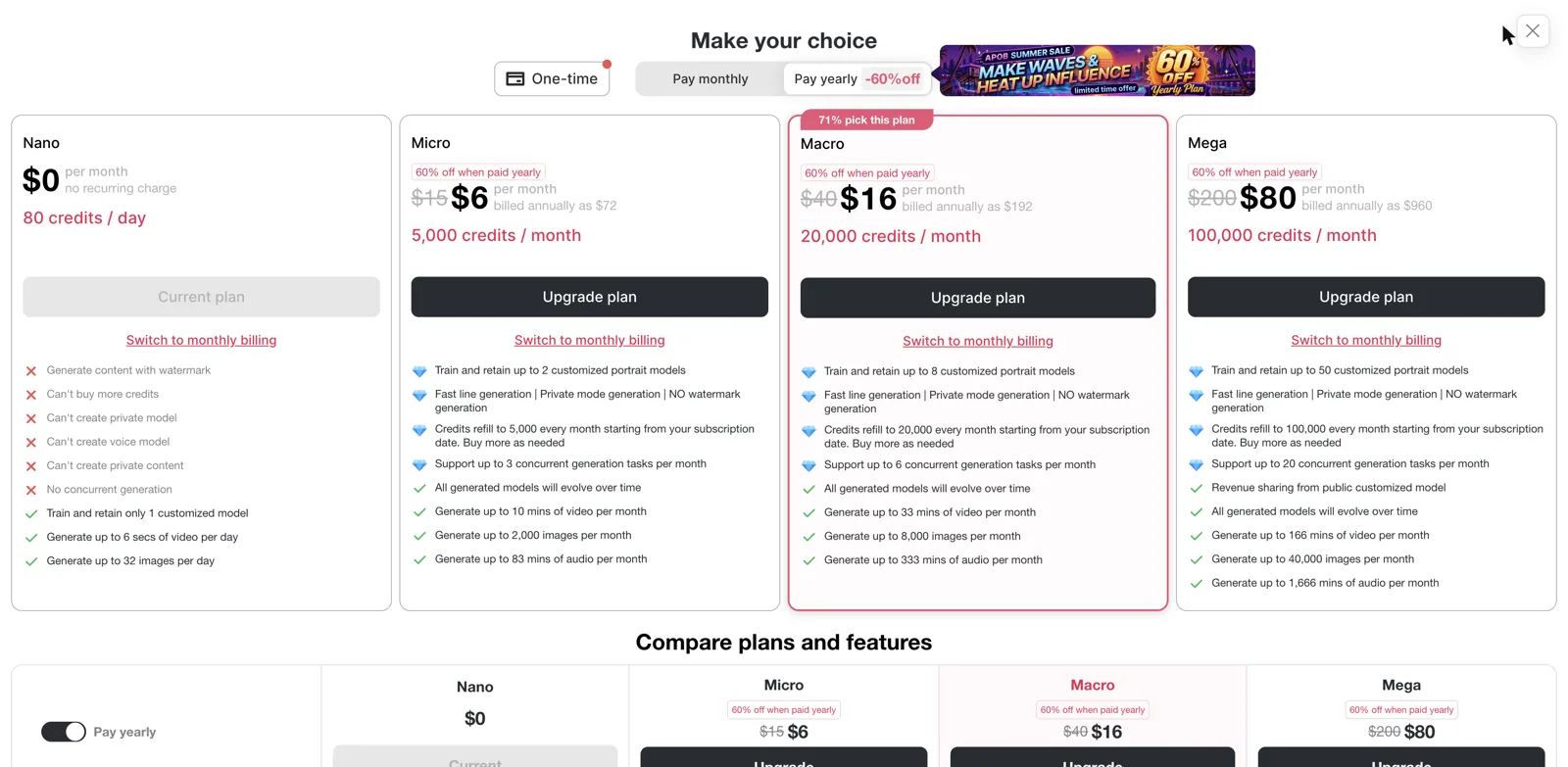 APOB AI pricing with Nano free, Micro, Macro, and Mega credit plans