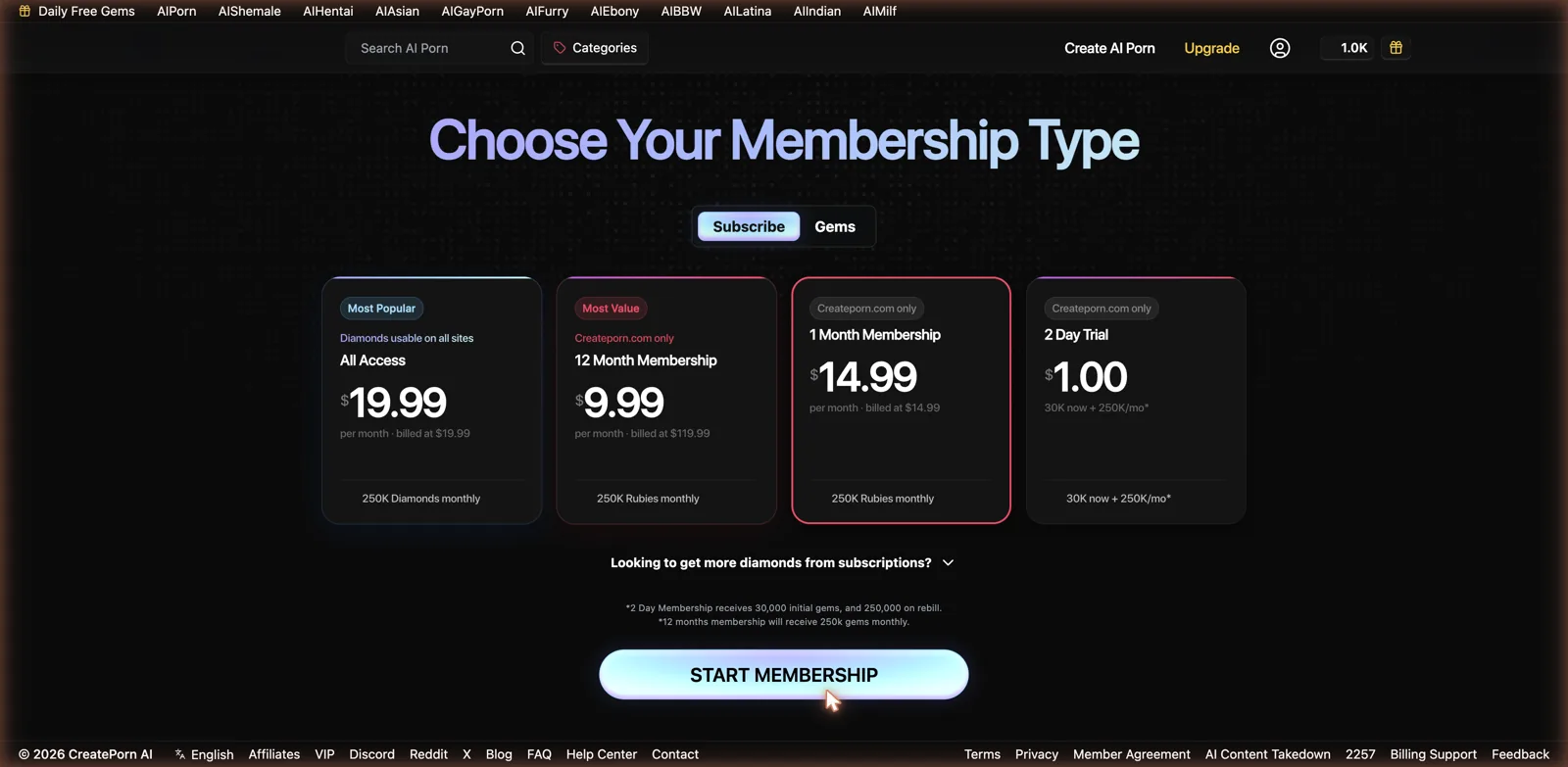 CreatePorn membership pricing with All Access at 19.99 Diamonds, Ruby plans at 9.99 and 14.99, and a 1 dollar 2-day trial