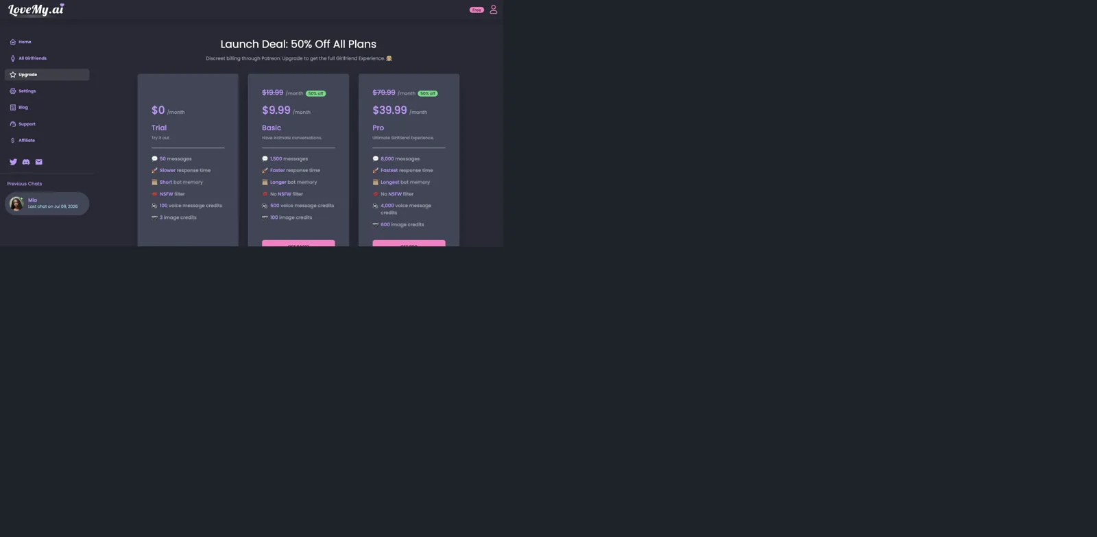 LoveMy.ai pricing showing free trial with slower response and NSFW filter