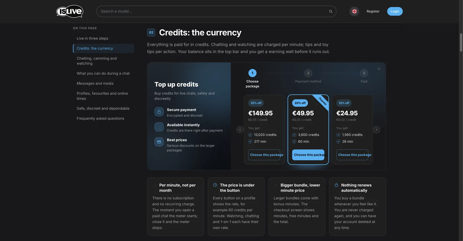 The IsLive credit pricing panel showing bundles with euro prices, credit totals, minutes and discount percentages