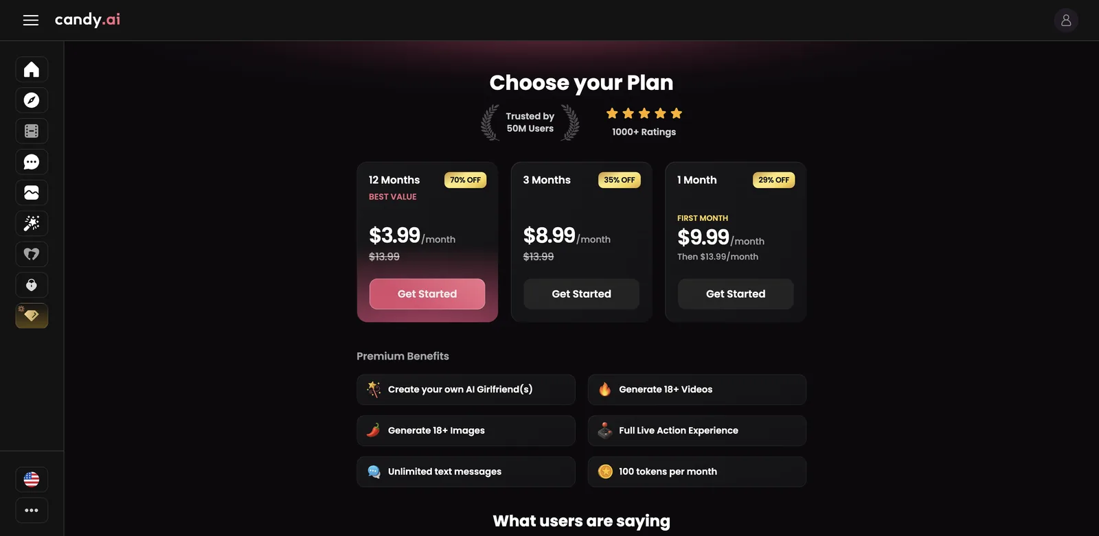 Candy AI subscription pricing plans and premium benefits