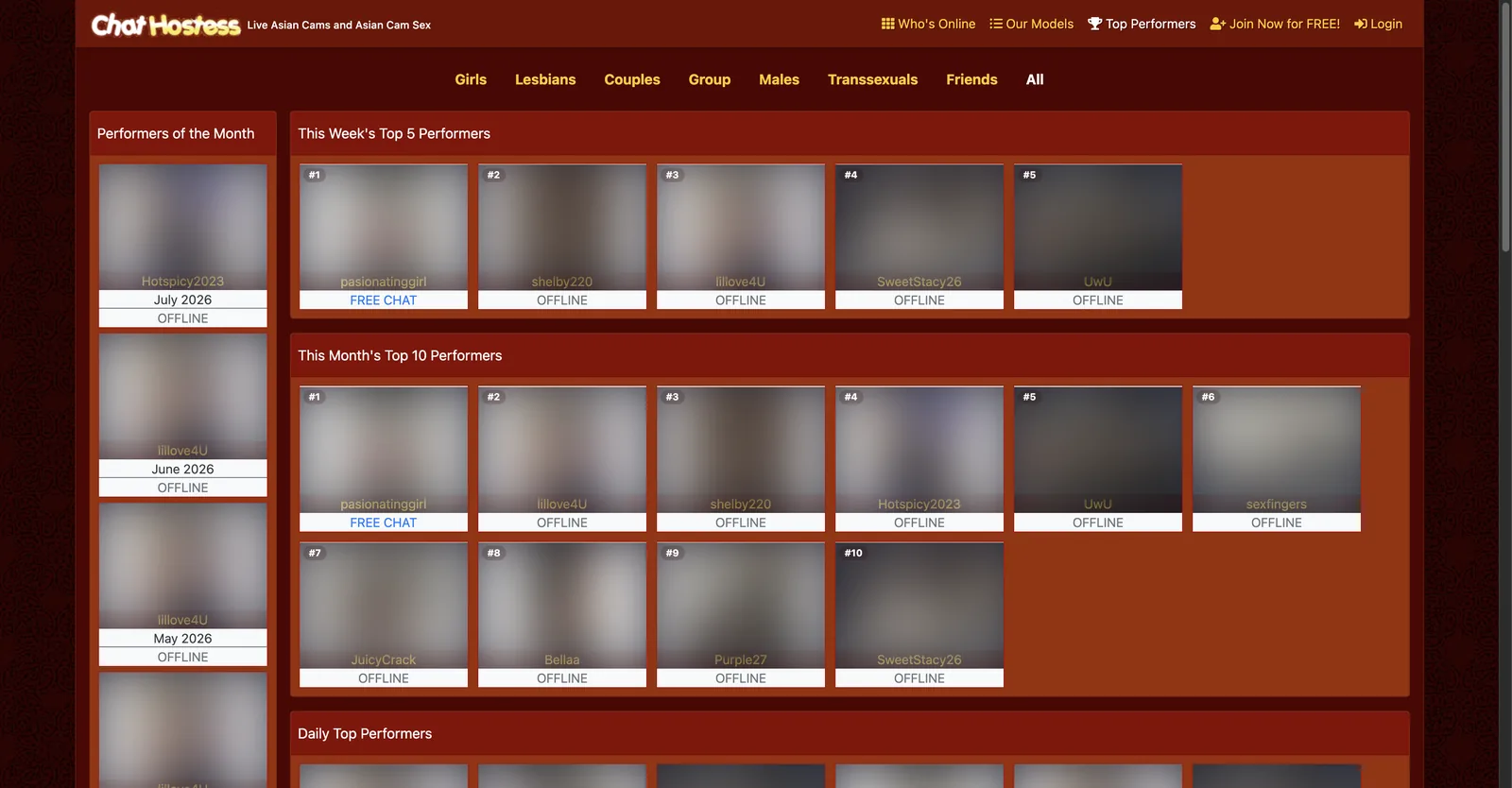 Chathostess Top Performers page showing Performers of the Month, weekly and monthly top charts, with the same handles recurring and most marked offline
